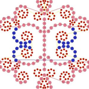 Design: ARROW DESIGN